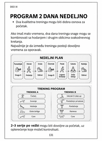 FITNESS 40+ - Priručnik za aktivan i snažan život posle 40