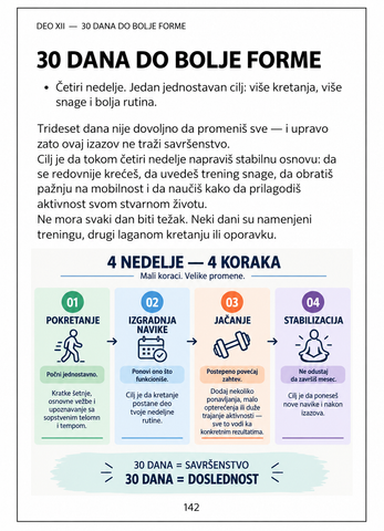 FITNESS 40+ - Priručnik za aktivan i snažan život posle 40