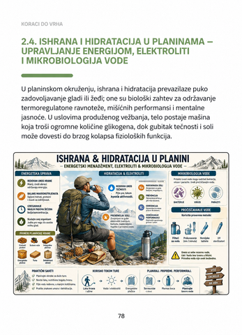 PLANINE - KORACI DO VRHA  Priručnik za ljubitelje planinarstva, hikinga i boravka u prirodi